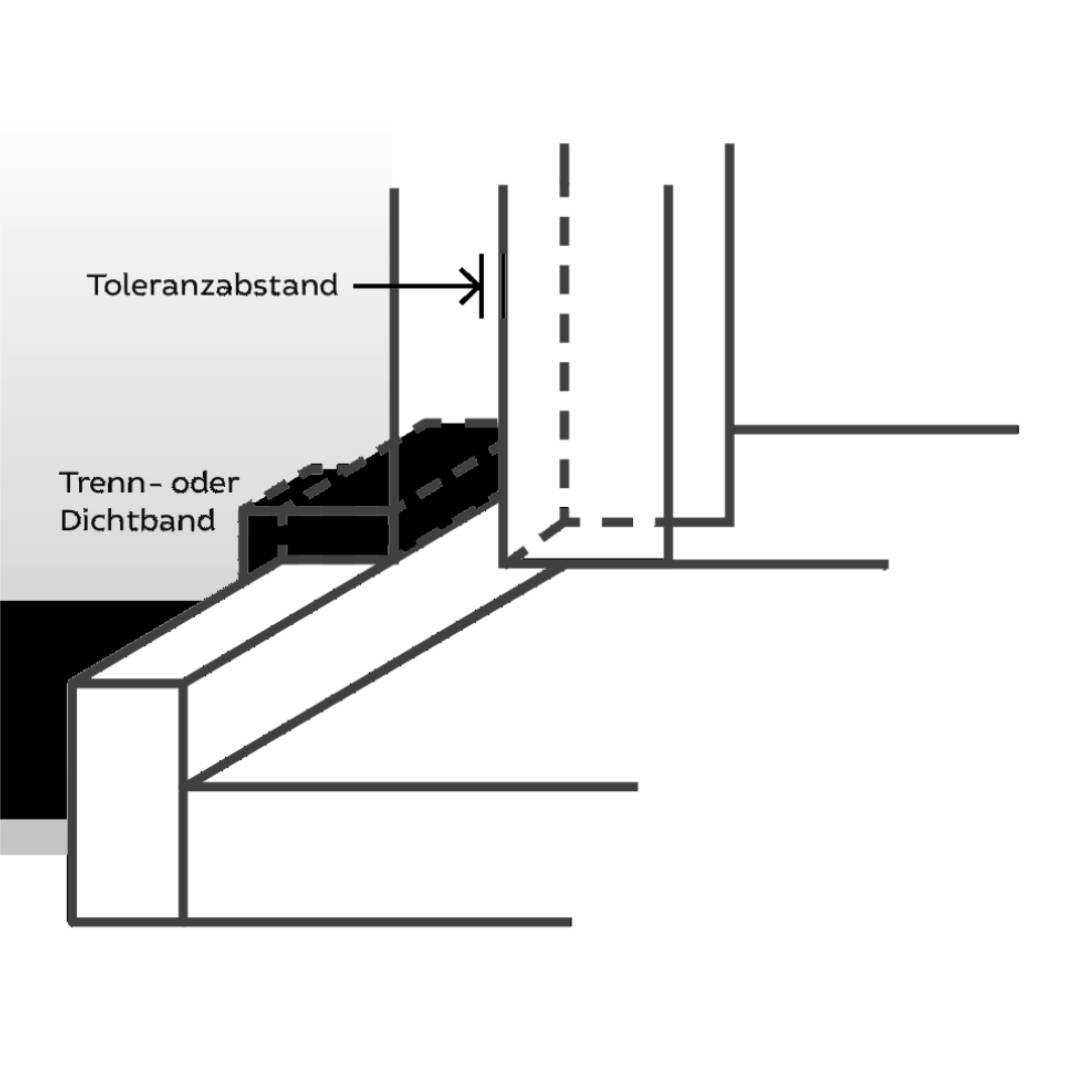 Trennband oder Dichtband bei Aluminium Fensterbank einsetzen
