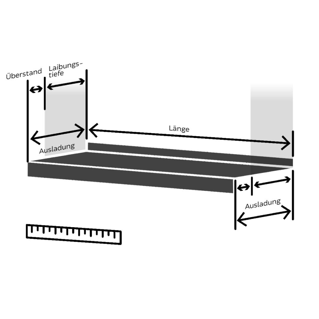 Aluminium Fensterbank richtig ausmessen mit Länge, Ausladung, Laibungstiefe und Überstand