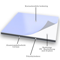 Küchenrückwand aus 3mm Aluverbundplatte Weiß