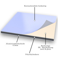 Küchenrückwand aus 3mm Aluverbundplatte Elfenbein 