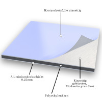 Küchenrückwand aus 3mm Aluverbundplatte Silber-Geb