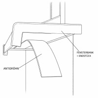 Aluminium Fensterbank Konfigurator - Maßgefertigt 3