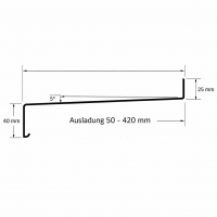 Fensterbank Konfigurator gallery 1_2nd