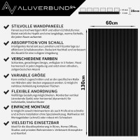 Akustik-Wandpaneel 130/275cm lang Schwarz (9/16mm dick) Akus