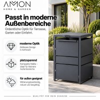 AMON Mülltonnenbox STYLE 240L für 1 Tonne 3