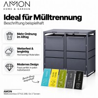 AMON Mülltonnenbox STYLE 240L für 2 Tonnen 7