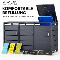 AMON Mülltonnenbox SIMPLE 240L für 3 Tonnen 4