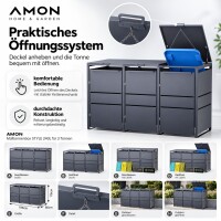 AMON Mülltonnenbox STYLE 240L für 3 Tonnen 7